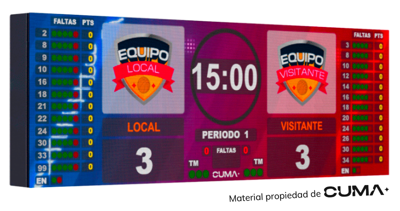 Marcador Cuma resultados de futbol