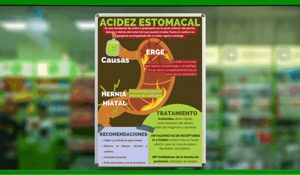 Gestión de contenidos publicitarios