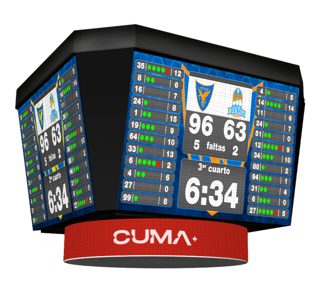 Videomarcador de baloncesto